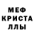 Кетамин VHQ Sergii Sparrow
